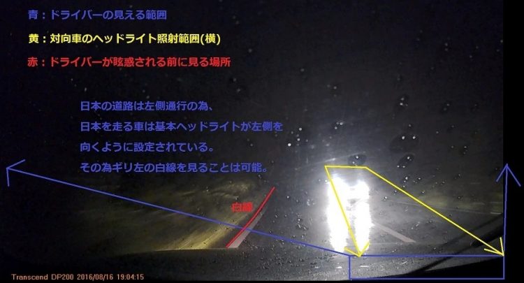 雨の夜の 凶器 対向車のヘッドライトに眩惑されても事故を起こさない方法とは